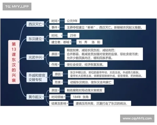 从殖民地起源到全球化视野探索历史与文化的深远影响 从殖民地起源到全球化视野探索历史与文化的深远影响
