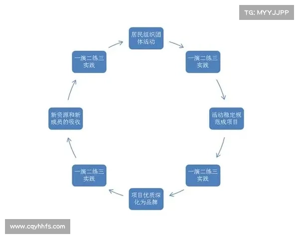 如何在高原地区创新与发展社会工作服务模式以促进当地社会福祉提升 如何在高原地区创新与发展社会工作服务模式以促进当地社会福祉提升