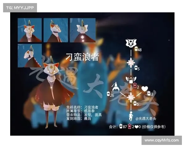 如何解读吓人先祖兑换表背后的文化象征与社会意义 如何解读吓人先祖兑换表背后的文化象征与社会意义