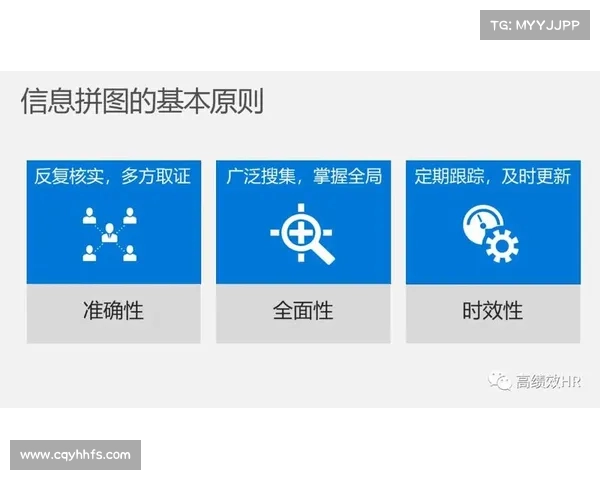 如何参与北美杯赛并提升参赛经验的详细指南 如何参与北美杯赛并提升参赛经验的详细指南