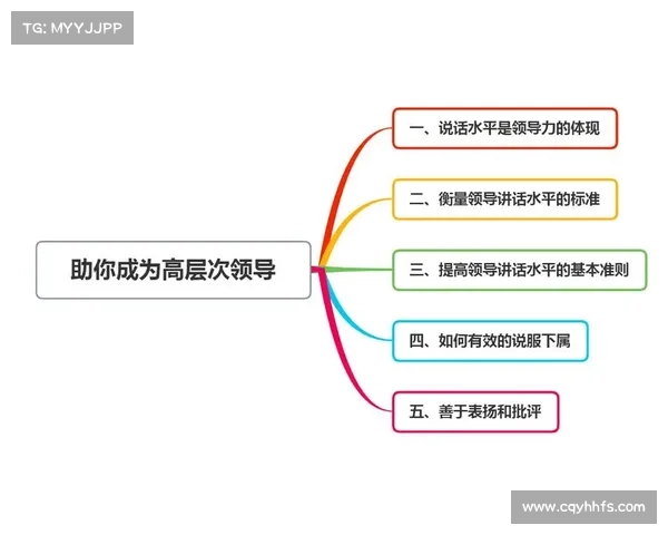 全面解析曼联弗兰技巧助你显著提升比赛操作水平实用进阶大全攻略 全面解析曼联弗兰技巧助你显著提升比赛操作水平实用进阶大全攻略