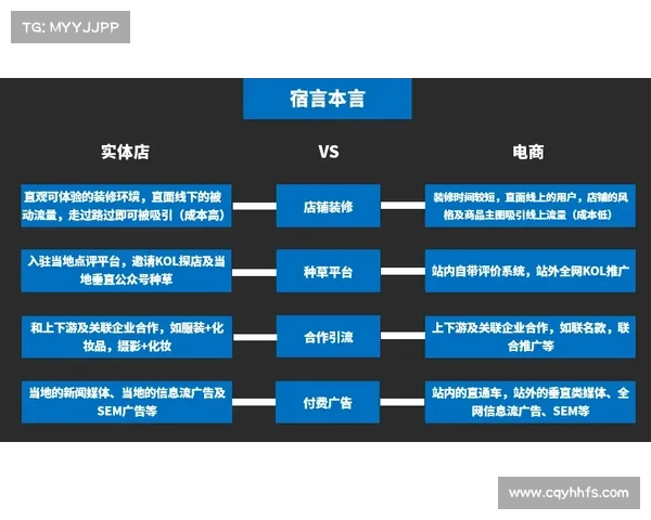 全面解析欧国联赛究竟是什么并深入解读其独特赛事体系与运作机制 全面解析欧国联赛究竟是什么并深入解读其独特赛事体系与运作机制